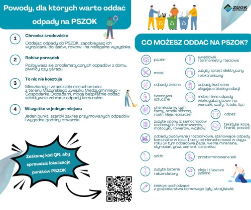 Masz odpady, z którymi nie wiadomo co zrobić? PSZOK to najlepsze rozwiązanie